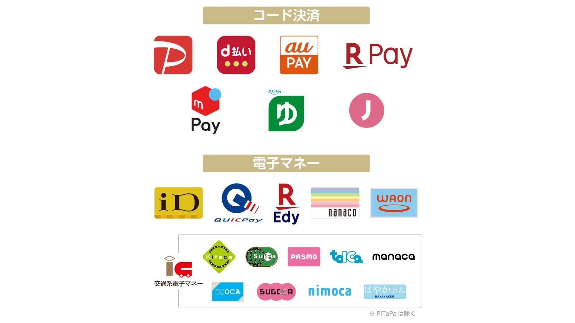 Apa Hotel Tokushima Ekimae Zewnętrze zdjęcie